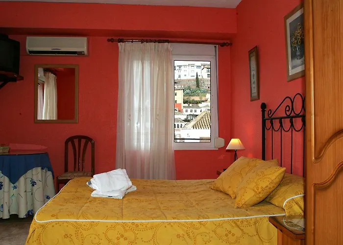 Londres Hotel
